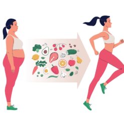 منتجات التنحيف و الرشاقة