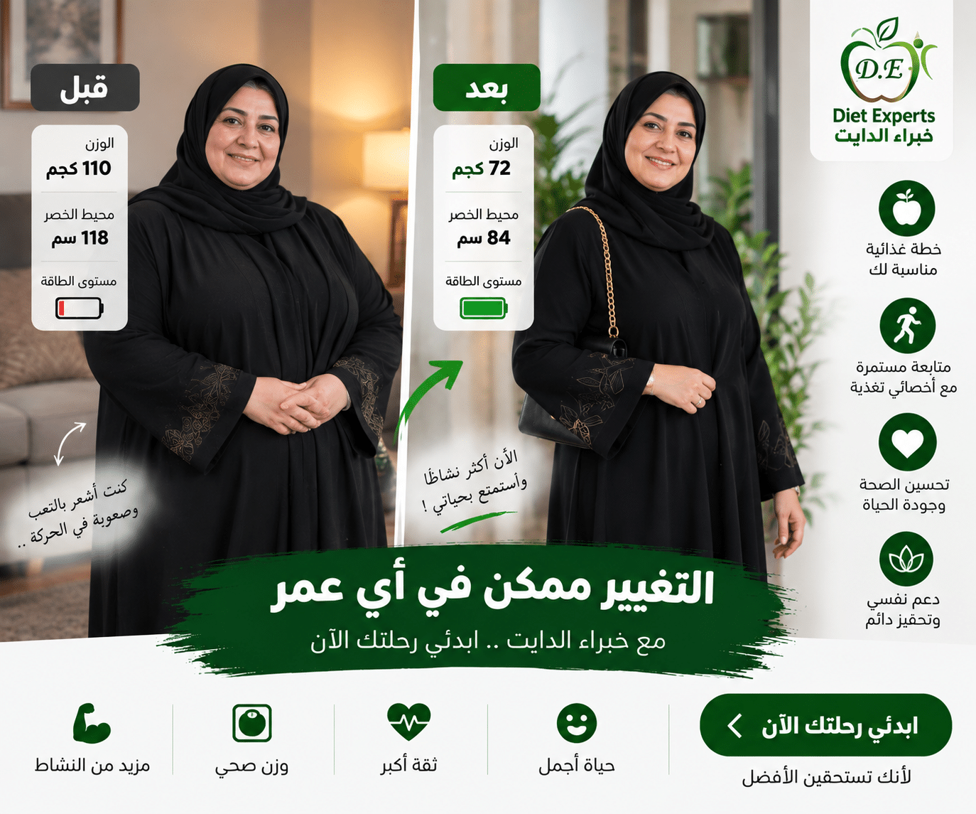 نموذج توضيحي لرحلة تنحيف امرأة سعودية