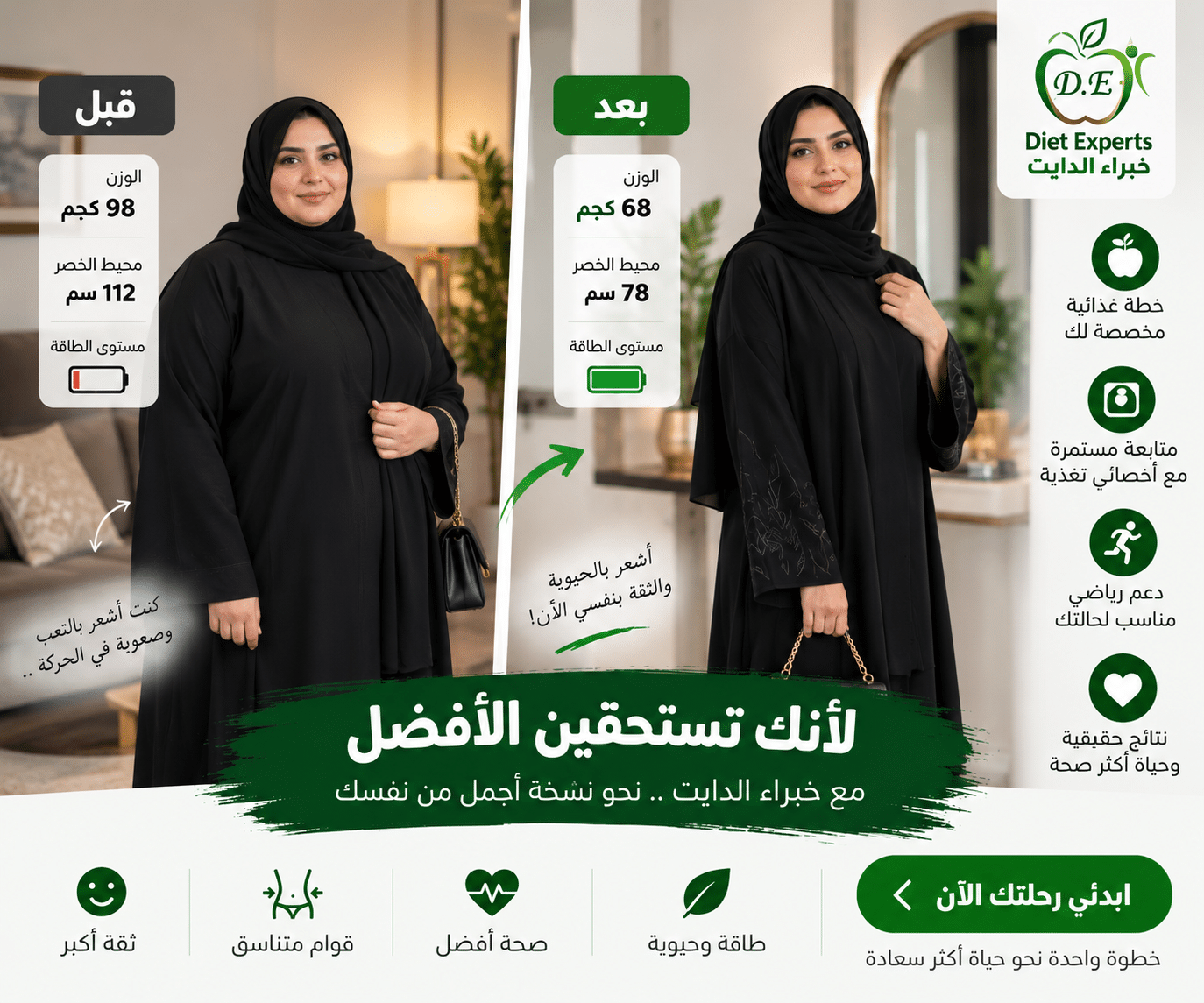 نموذج توضيحي لرحلة تنحيف للمرأة السعودية