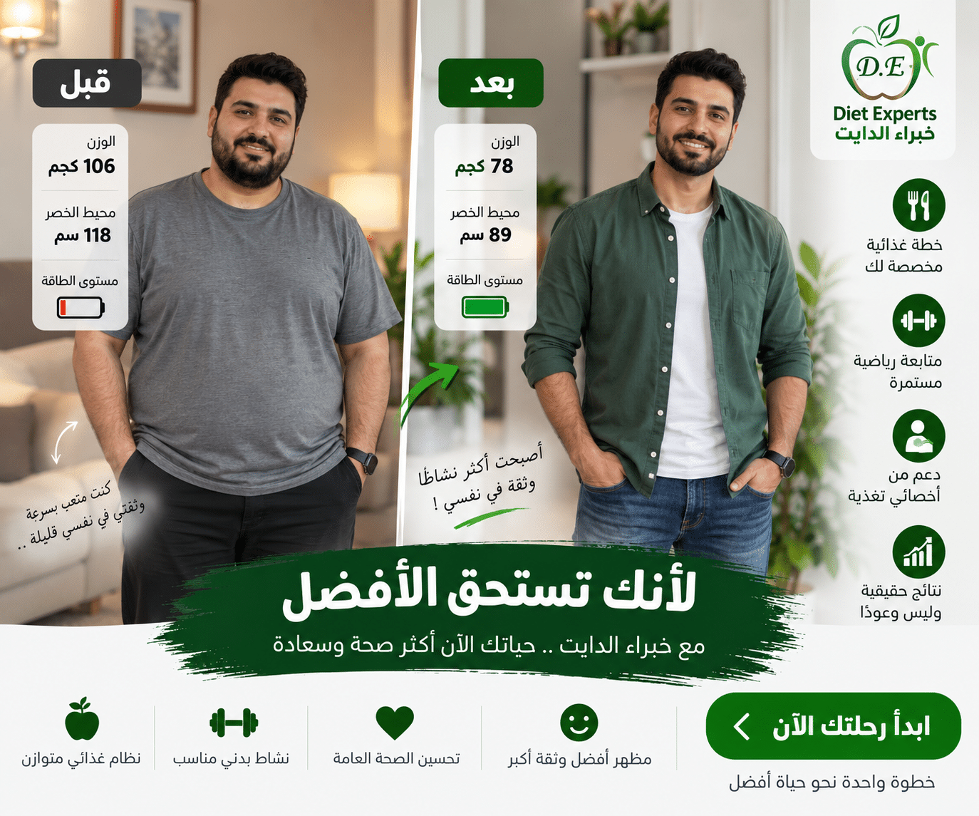 نموذج توضيحي لرحلة خسارة الوزن