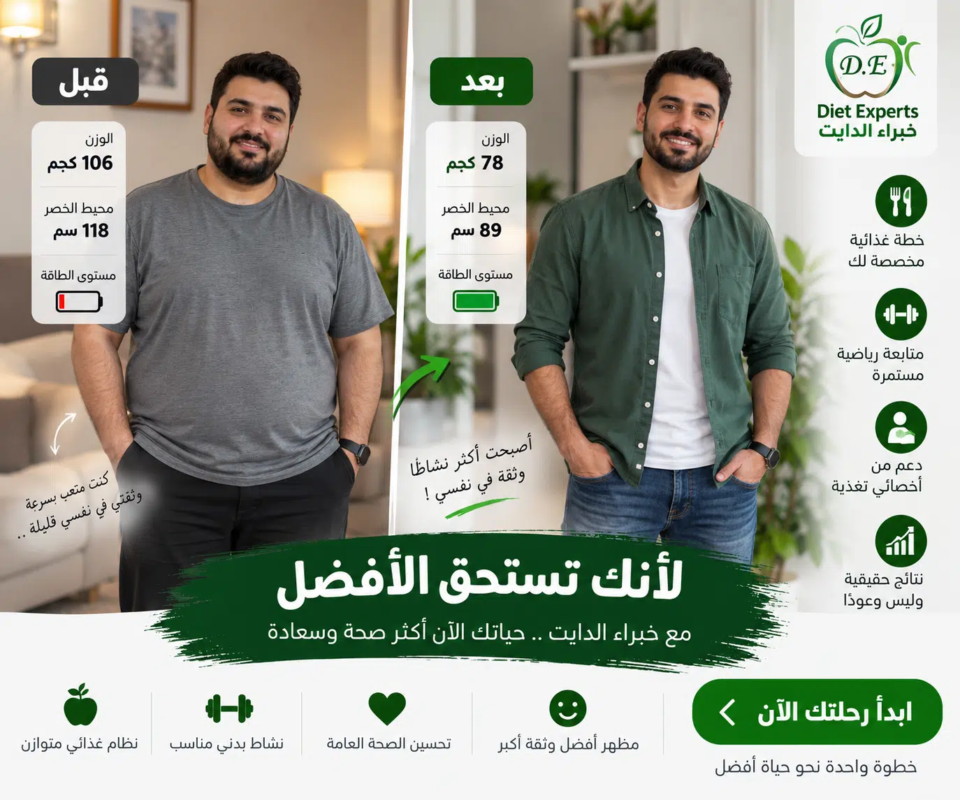 نموذج توضيحي لرحلة خسارة الوزن